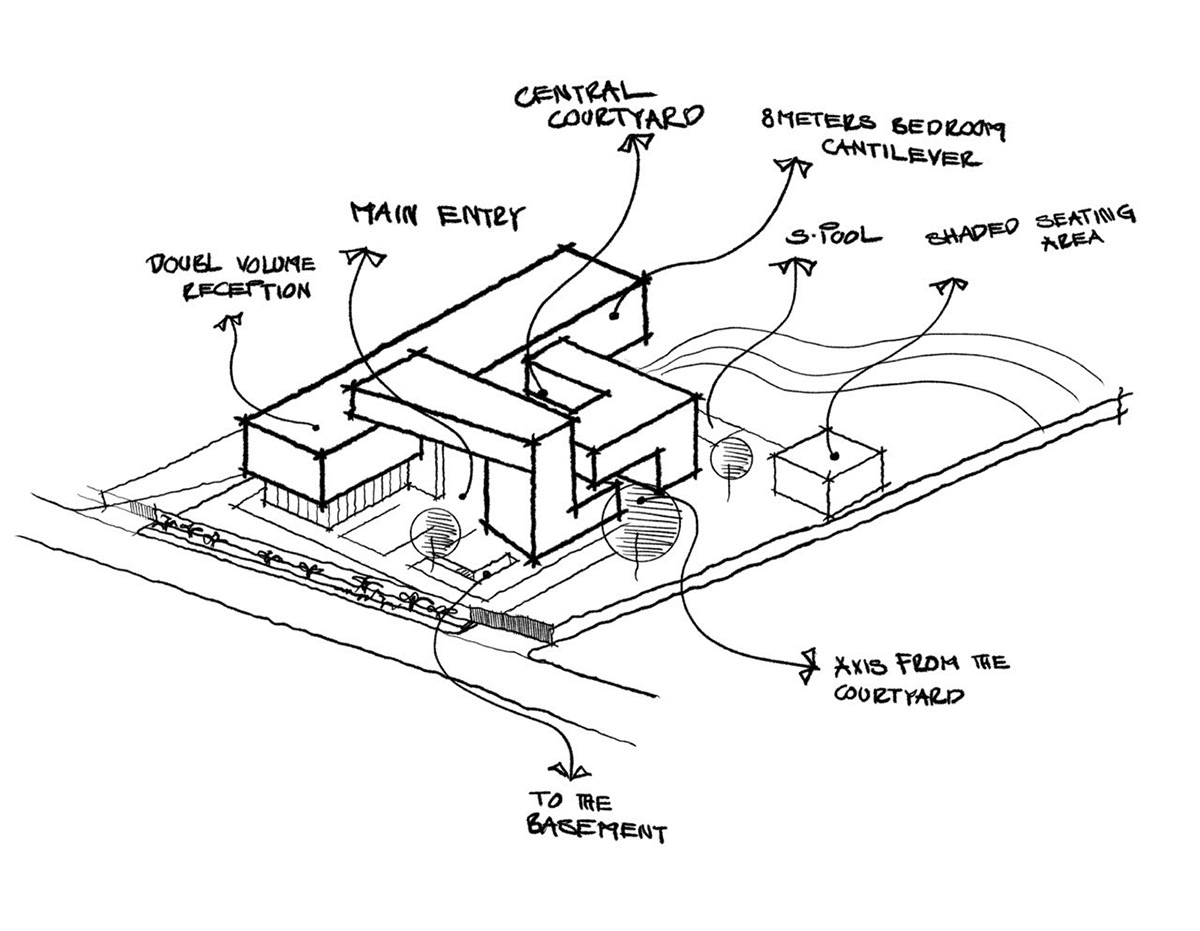 Infracoo : Build Your Own Design House